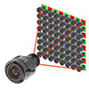 Pixim HTVL